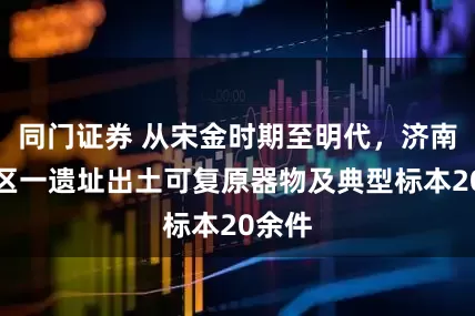 同门证券 从宋金时期至明代，济南起步区一遗址出土可复原器物及典型标本20余件