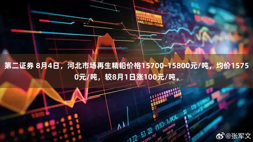 第二证券 8月4日，河北市场再生精铅价格15700-15800元/吨，均价15750元/吨，较8月1日涨100元/吨。