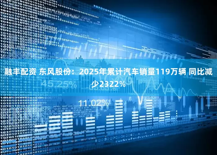 融丰配资 东风股份：2025年累计汽车销量119万辆 同比减少2322%